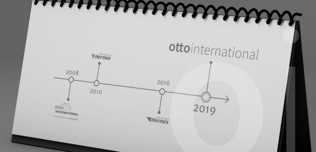 Our Rebranding 2 Otto International logo transition timeline from 2008 to 2019